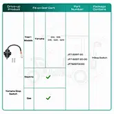 Yamaha stop switch